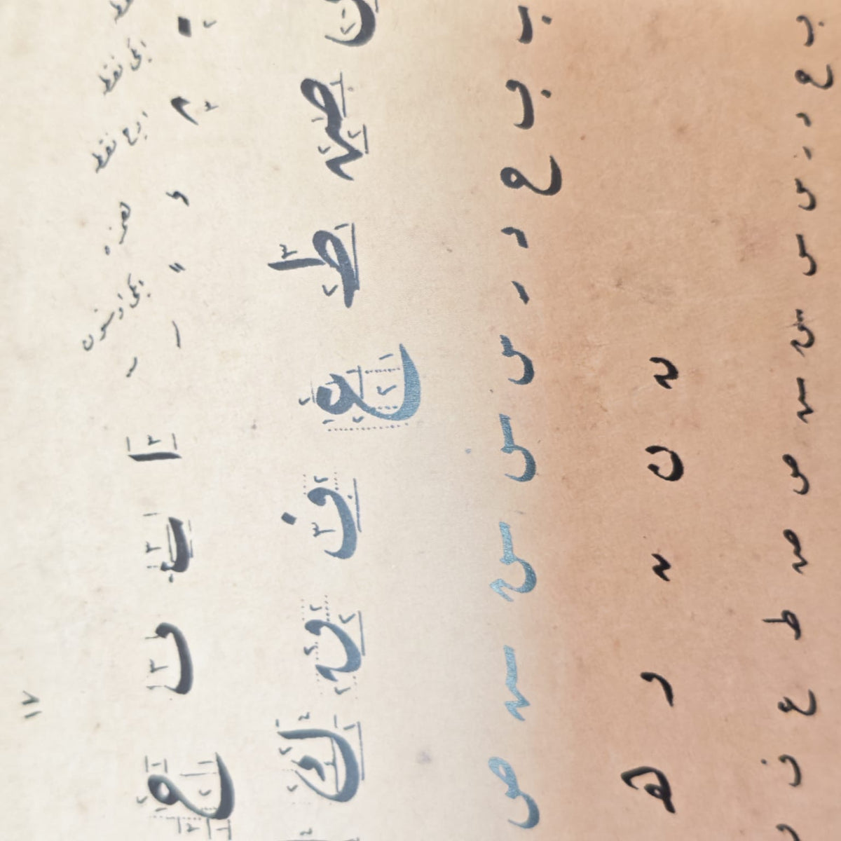 Mehmed Izzet Effendi – Arabic Calligraphy Notebook (Translated into Arabic)